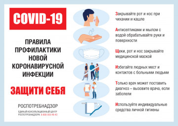 Информация для предотвращения распространения коронавирусной инфекции